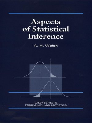 cover image of Aspects of Statistical Inference